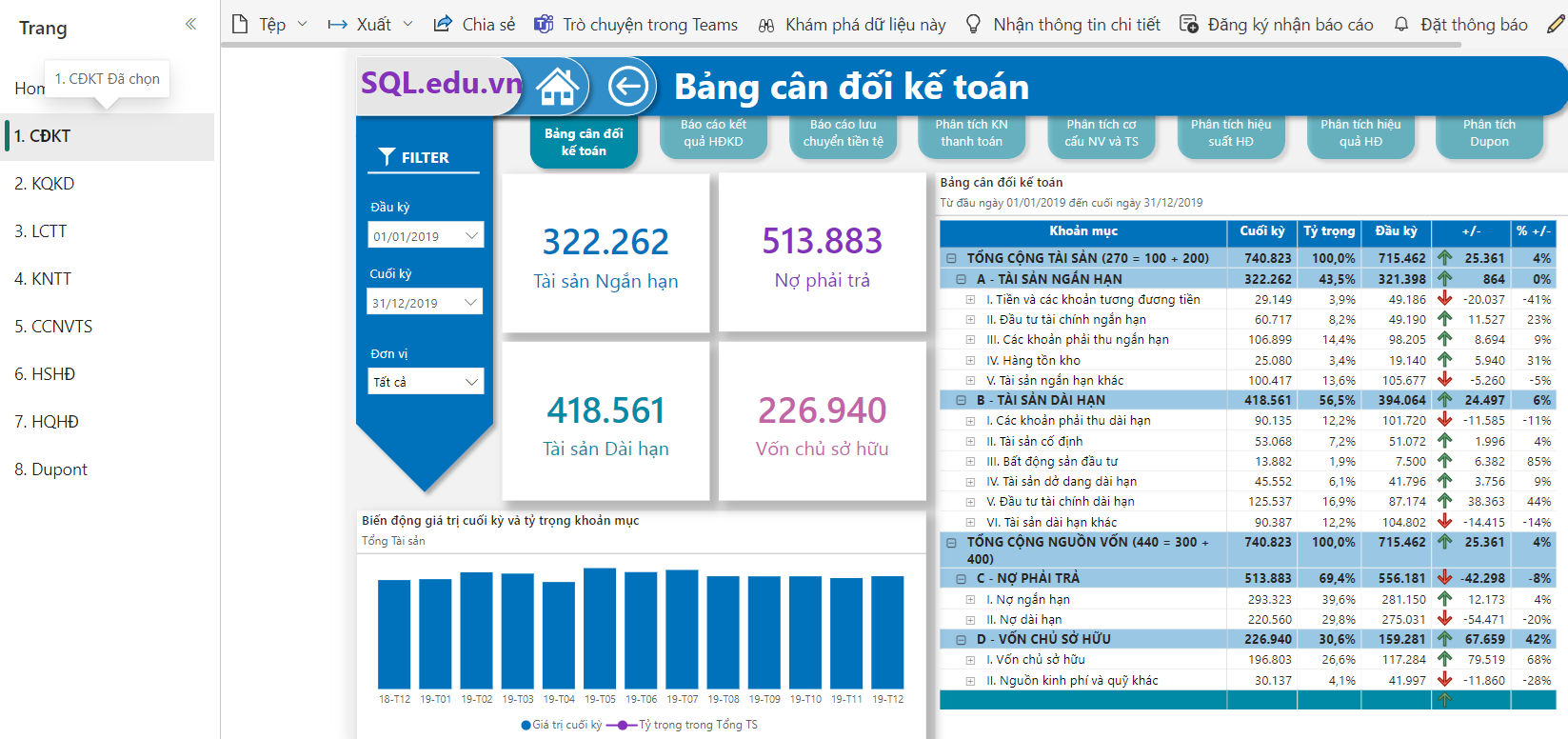 Power BI